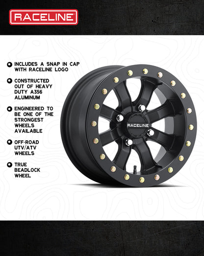 A71B Black Mamba Beadlock ***